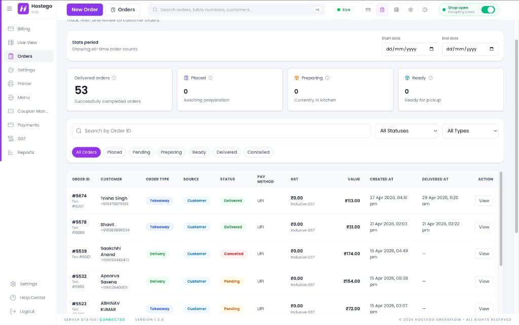 Order Management